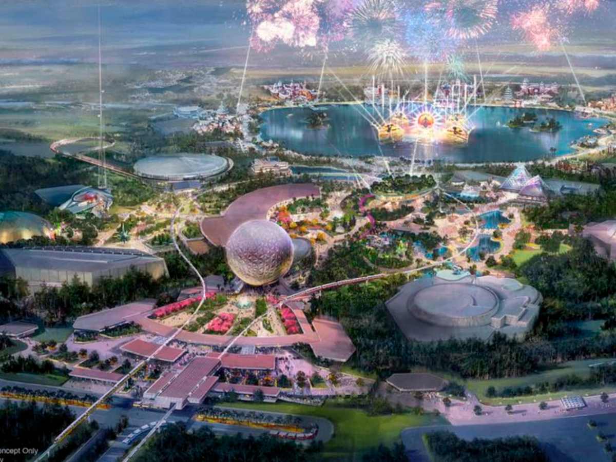 Plan de Transformation d’EPCOT (2019 –&nbsp;2024)