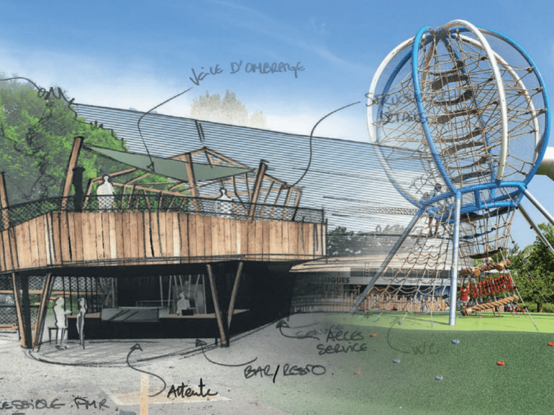 Aménagements Urbains (2020-2025)